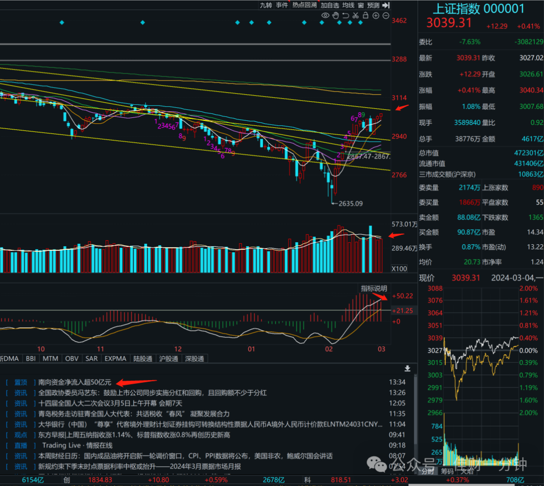 AI手机概念横空出世 AI手机概念横空出世