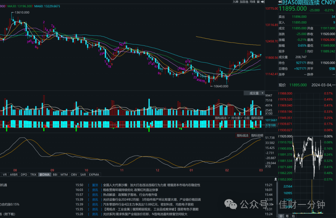 AI手机概念横空出世 AI手机概念横空出世