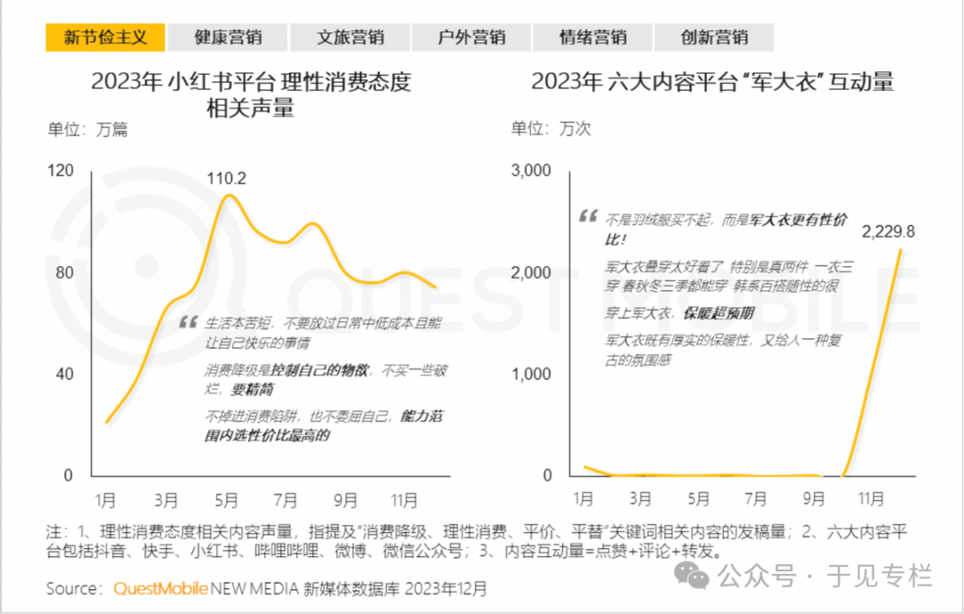 存量竞争的“社交”赛道,留给支付宝的空间还有多少? 存量竞争的“社交”赛道,留给支付宝的空间还有多少?