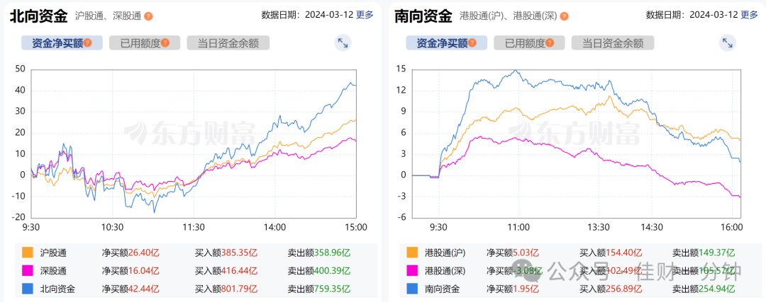 规模超2000亿股票ETF到底是谁? 规模超2000亿股票ETF到底是谁?
