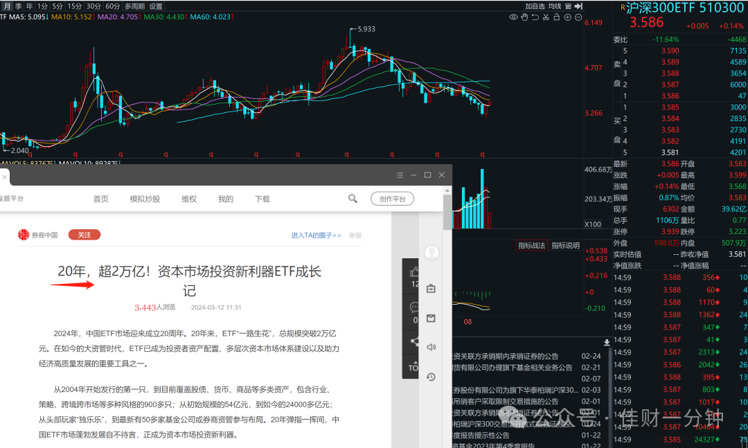 规模超2000亿股票ETF到底是谁? 规模超2000亿股票ETF到底是谁?