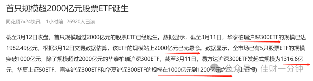 规模超2000亿股票ETF到底是谁? 规模超2000亿股票ETF到底是谁?