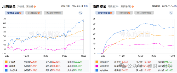 龙年第二个绿色星期四