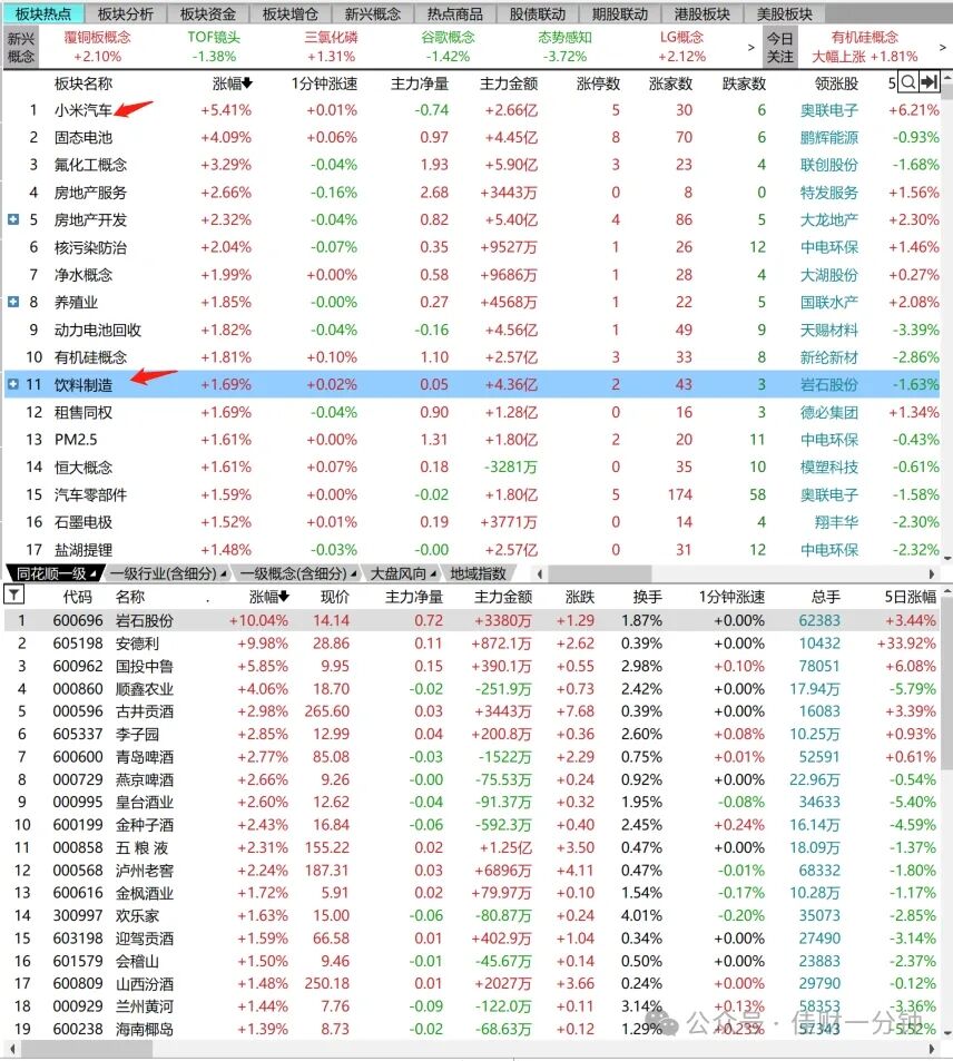 小T定心给出明天关键提示 小T定心给出明天关键提示