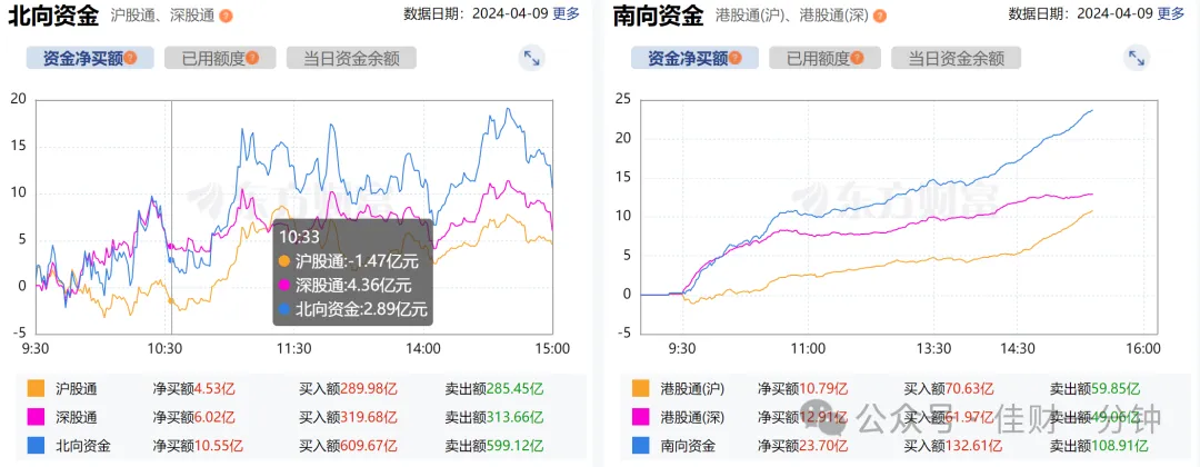 缺口填上挂30日线收十字星 缺口填上挂30日线收十字星
