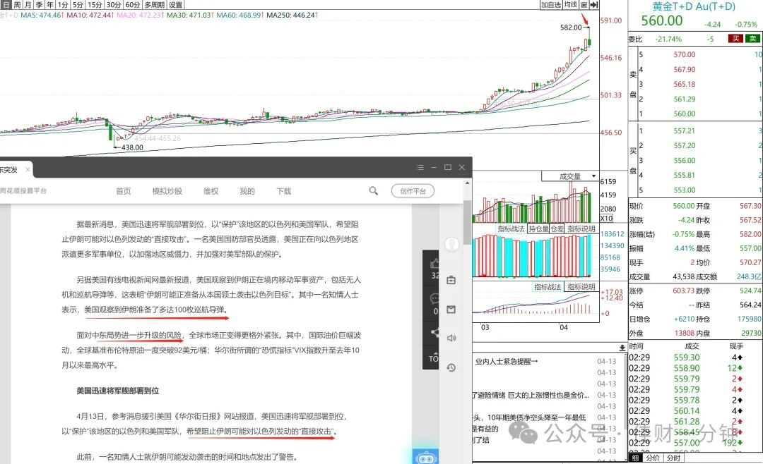 可能影响下周的7个消息