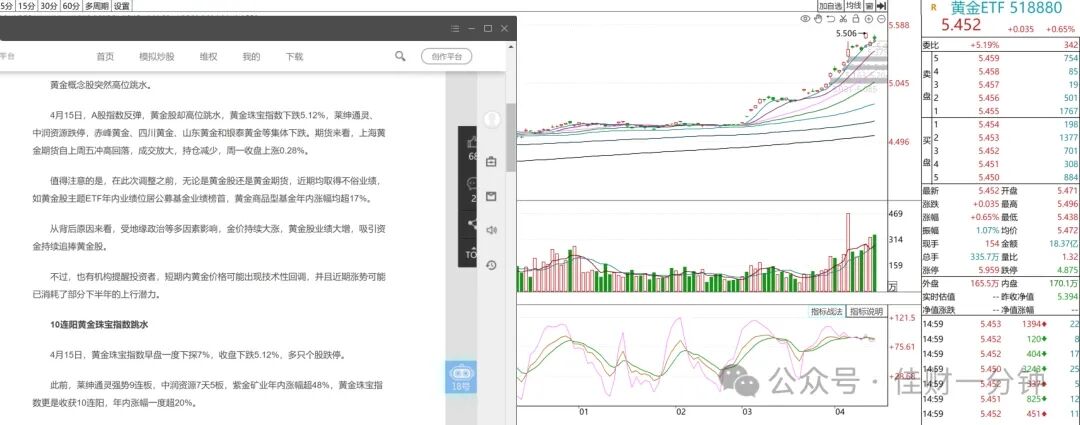 回踩有点重 回踩有点重