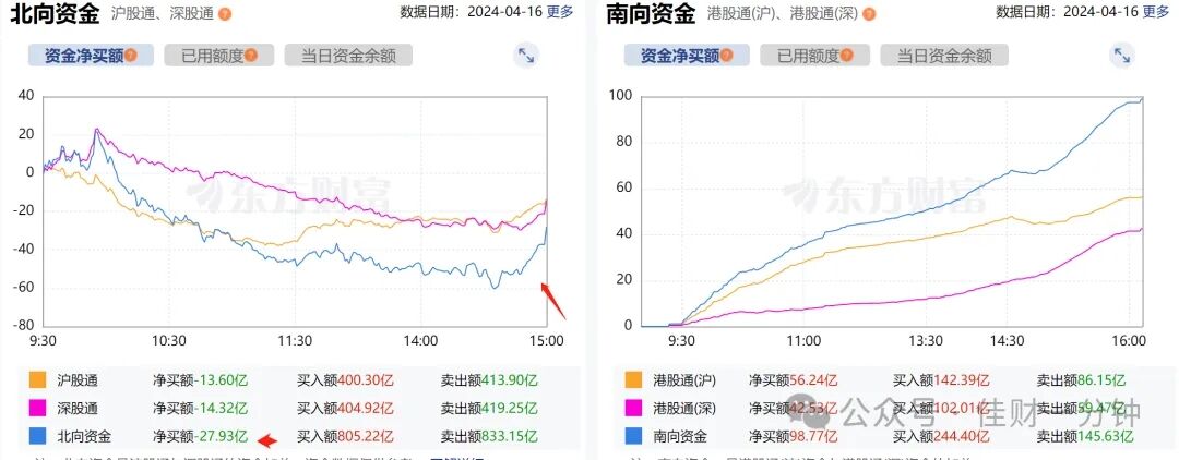 回踩有点重 回踩有点重