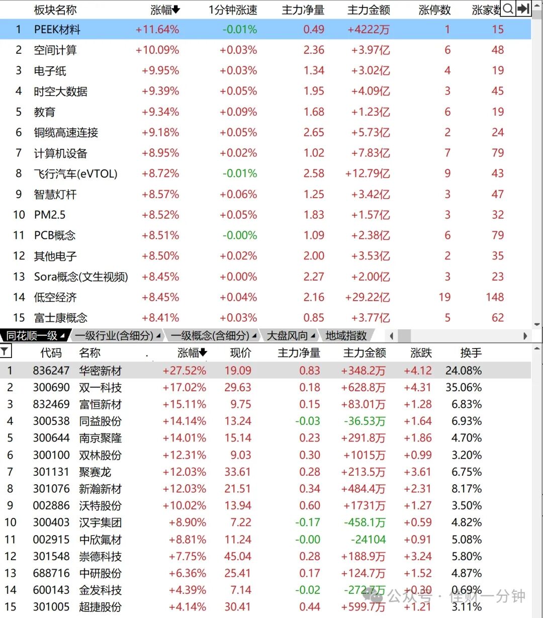 反转,智慧灯杆有点意思 反转,智慧灯杆有点意思