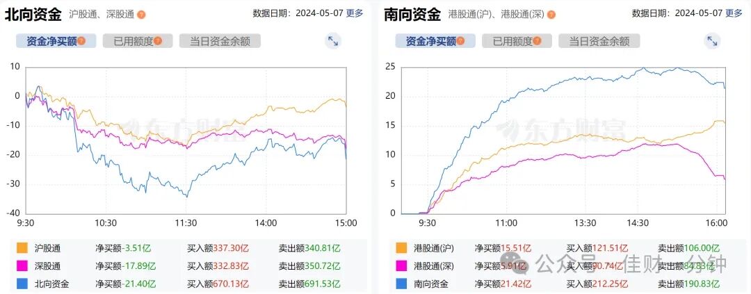 打磨过关的路径 打磨过关的路径
