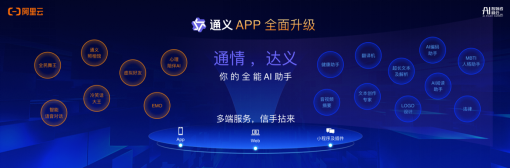 「焦点」通义千问APP更名为通义APP，免费开放通义全栈能力