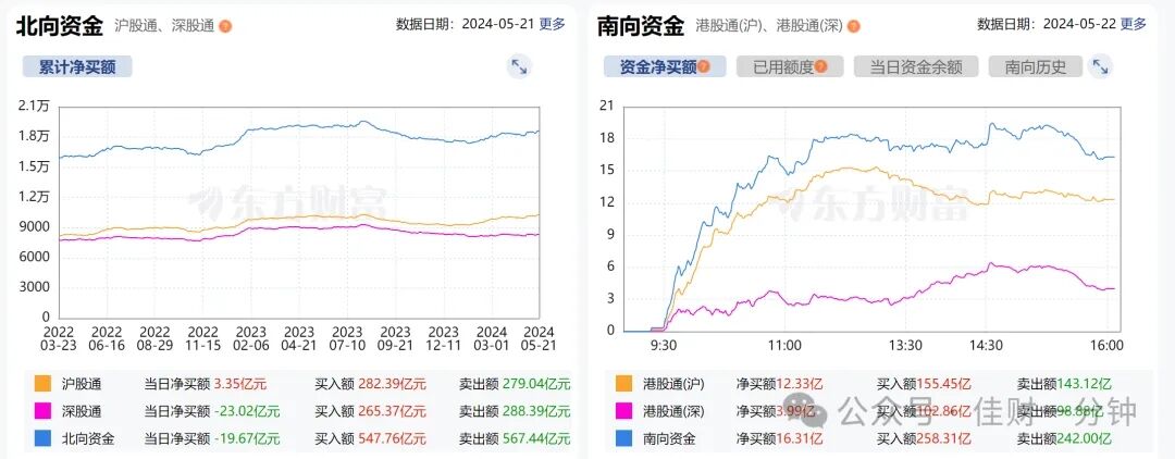 超长期特别国债上市首日秒空