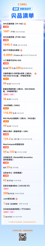 上千家企业涌入阿里云申领5亿补贴，中小企业“零门槛”上云立减IT成本