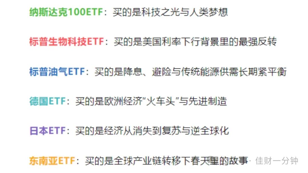 沙特基金你会配置吗？