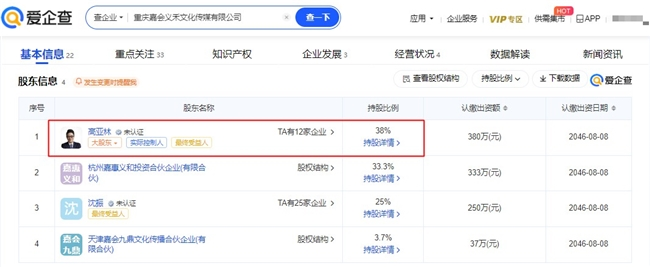 爱企查年中吃瓜盘点|文娱领域争议瓜主商业版图「特别版」