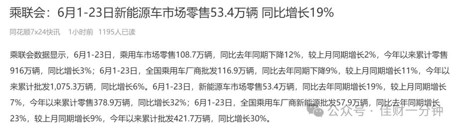 满屏利好，助力反弹