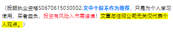 日线级别反弹兑现