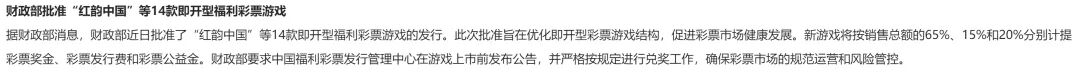 可能影响下周的6个消息