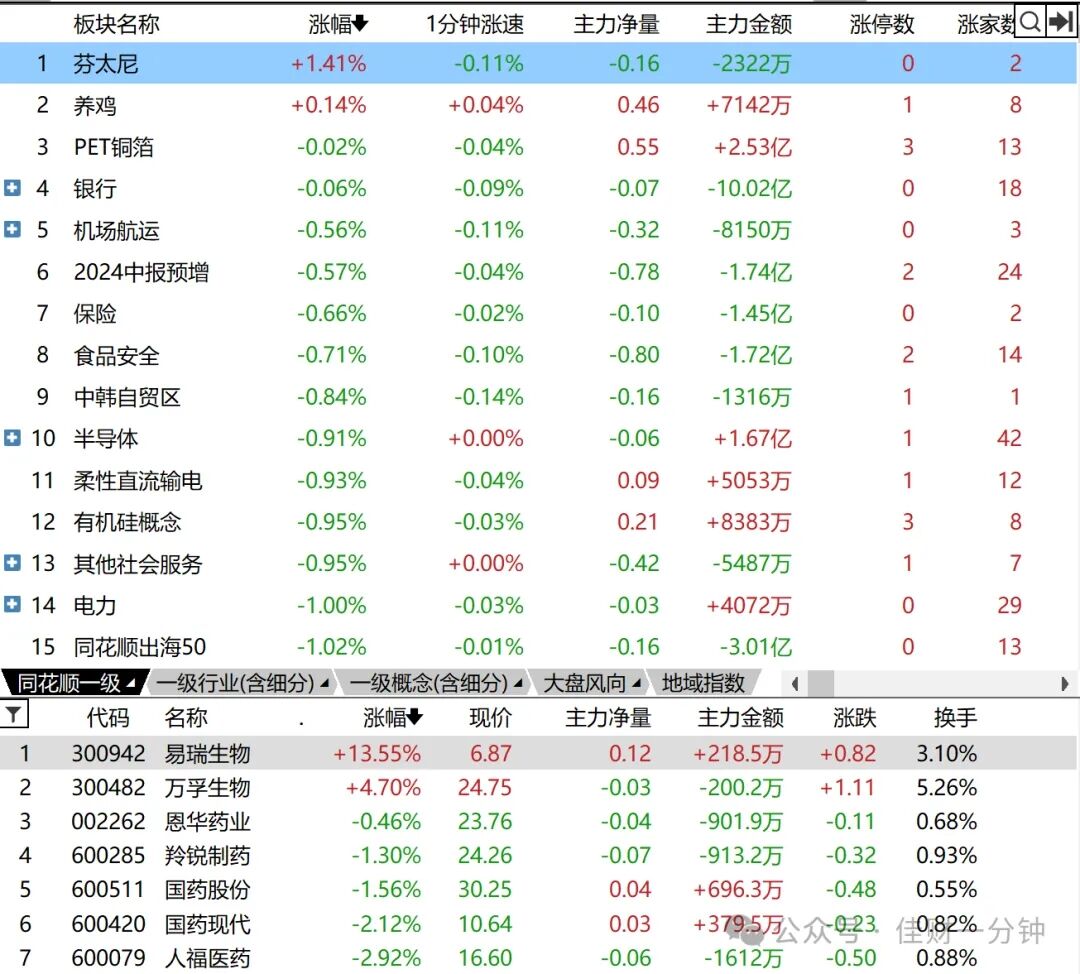 绿光 绿光