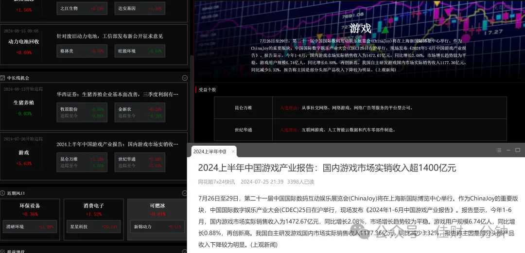 对照三只游戏股