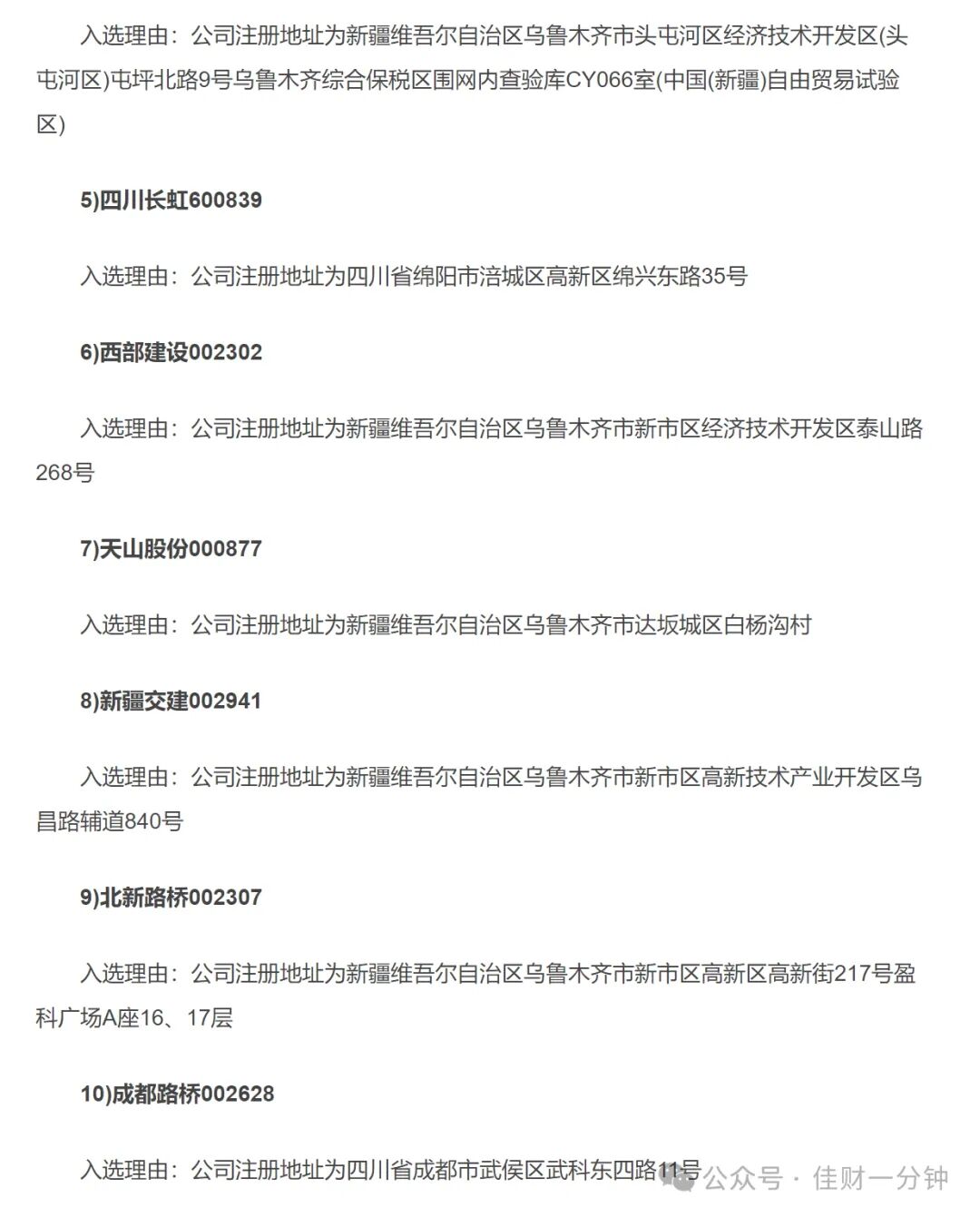 西部大开发概念