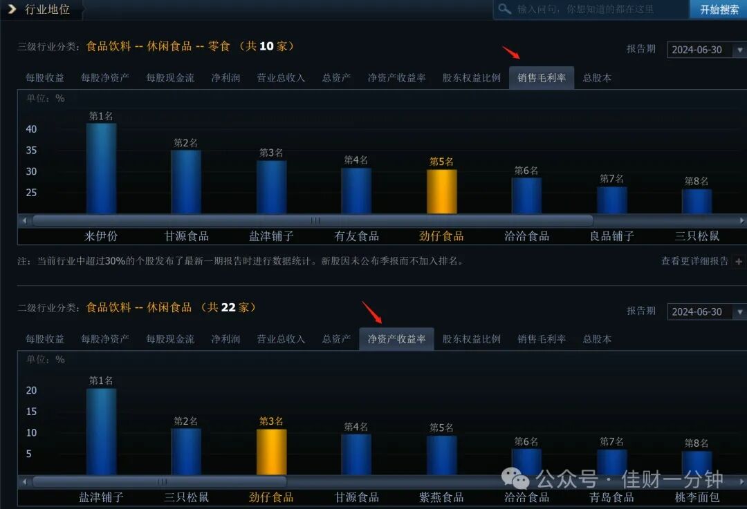 九月时间窗口等待开启