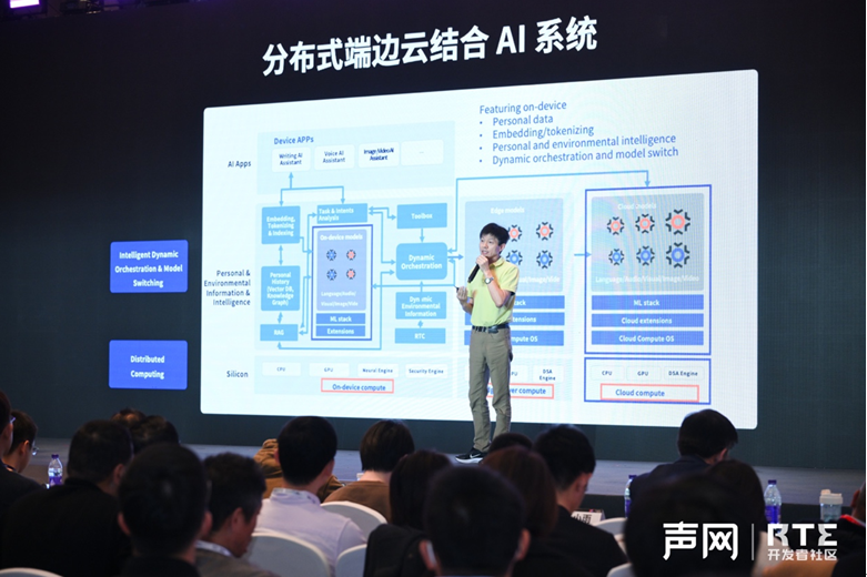 《RTE2024：聚焦Gen AI 时代的 RTE，声网发布 RTE+AI 能力全景图》