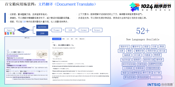 解决文档应用开发“水土不服”问题，合合信息智能文档处理“百宝箱”亮相1024程序员节