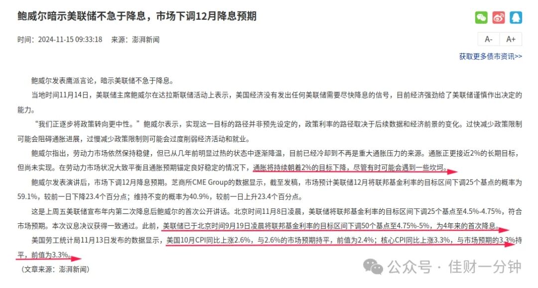 C浪走势图