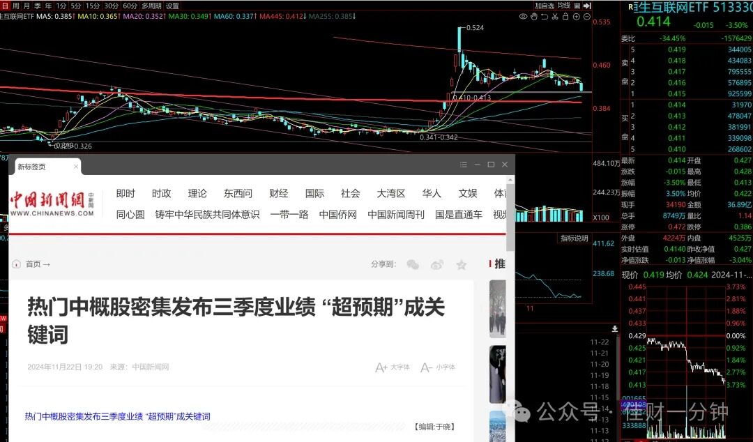 踩踏式下跌 踩踏式下跌