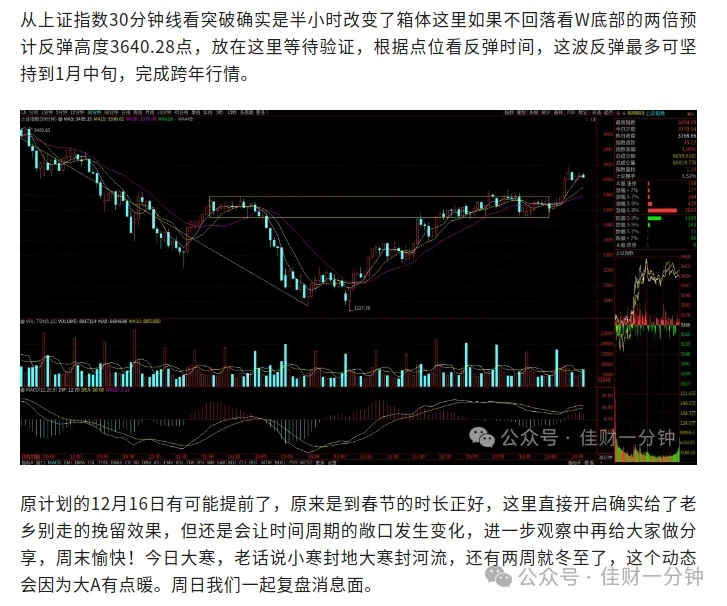 假阴线留住缺口