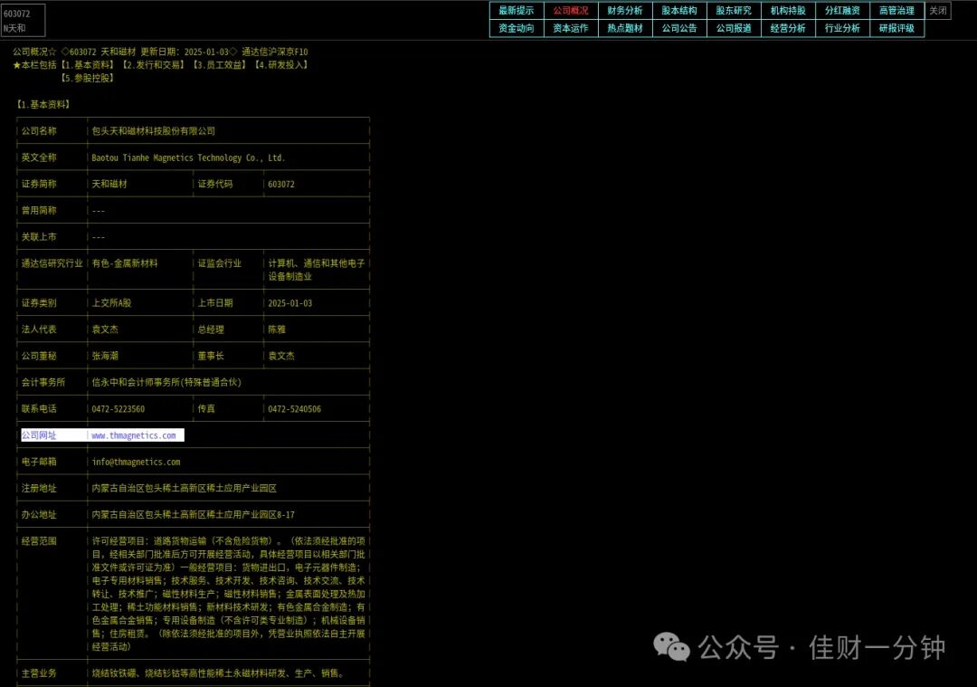 基本面分析的入口