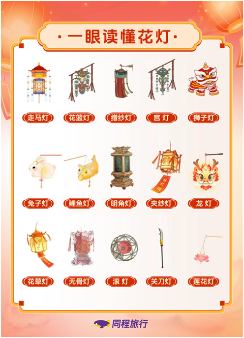「焦点」跟着同程元宵赏花灯 非遗花灯点亮中国南北城