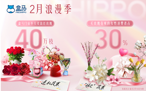 「焦点」“双节”催热鲜花市场玫瑰与春花“平分春色”