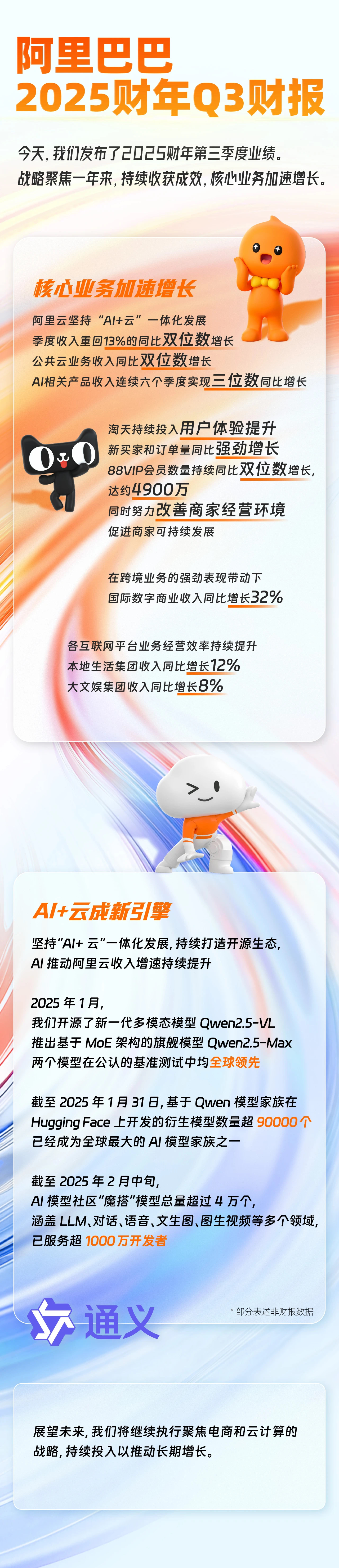 阿里巴巴吴泳铭：未来三年加大投入三大AI领域