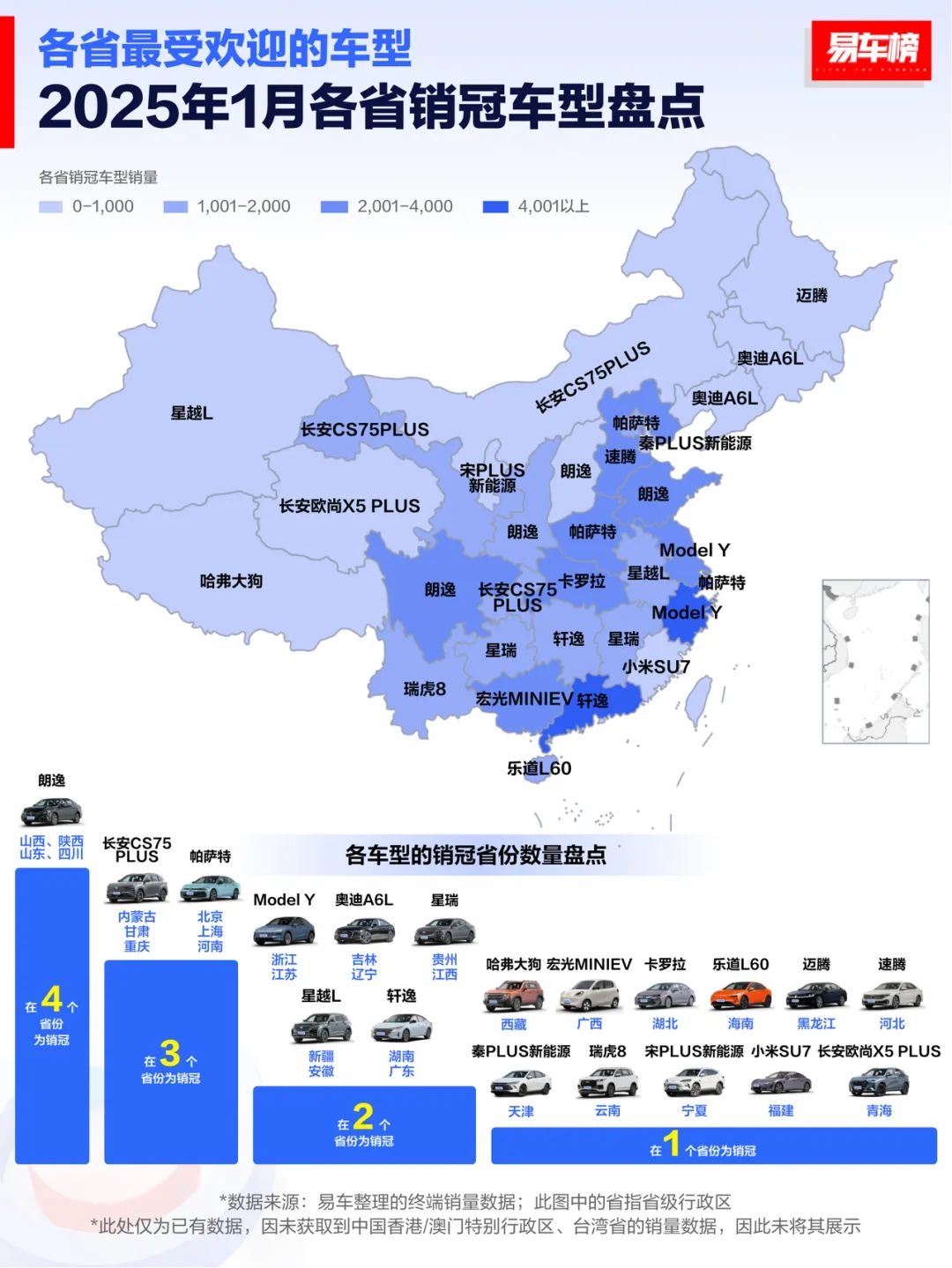  汽车品牌和车型1月销量大PK，比亚迪、大众各领先十余省 