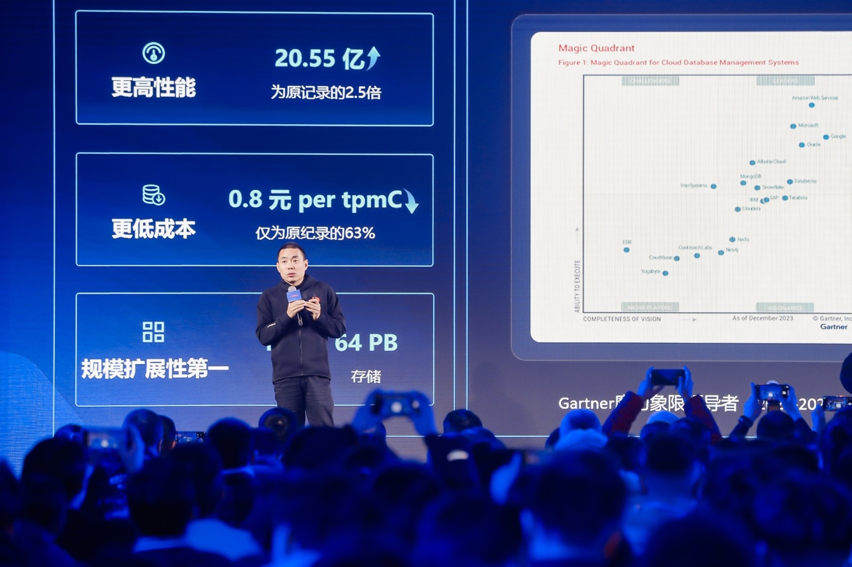 国产软件再破记录！阿里云PolarDB数据库登顶TPC-C双榜第一