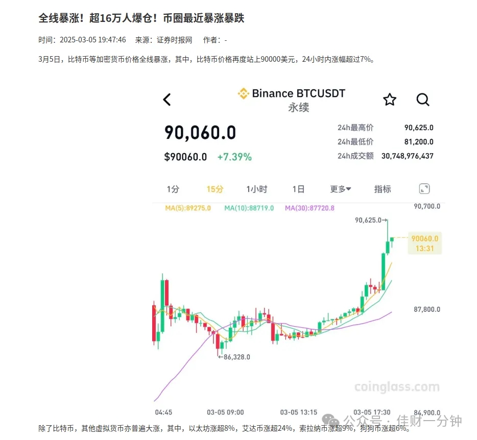 千金不卖的秘籍来了! 抄作业吧 千金不卖的秘籍来了! 抄作业吧