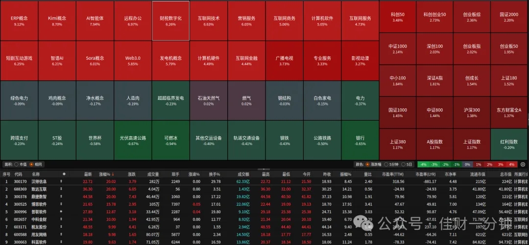 千金不卖的秘籍来了! 抄作业吧 千金不卖的秘籍来了! 抄作业吧