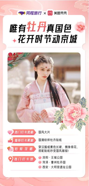 「焦点」素人秒出花季大片，同程旅行联合美图秀秀推出春季赏花打卡指南