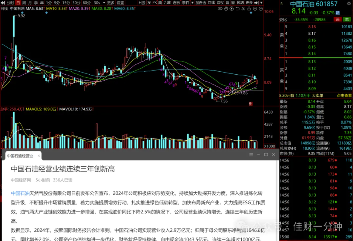 可能赢下周的九个消息（20250406）