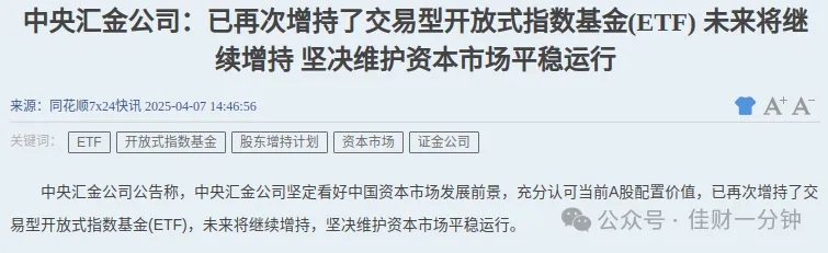 认沽期权赢麻了