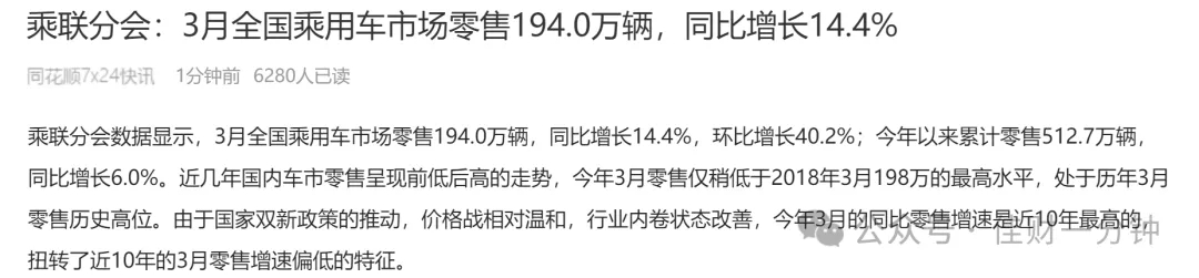 普涨