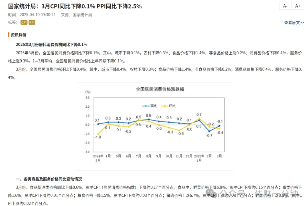 坐等二买