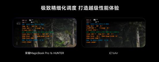 荣耀MagicBook Pro 16 2025发布：首发搭载5070显卡，HUNTER版9499元起
