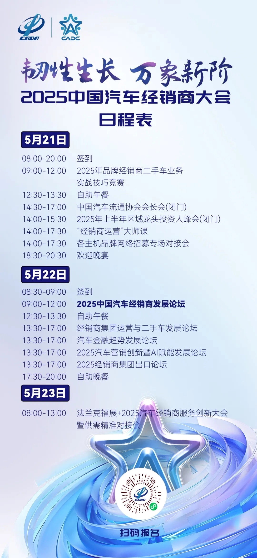 2025年4月份汽车消费指数为81.1
