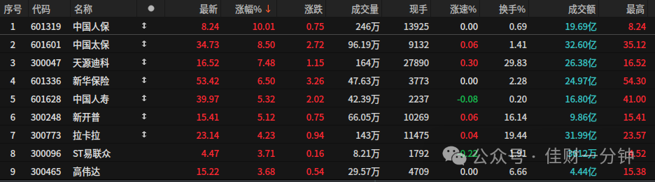 HIT电池(HJT)