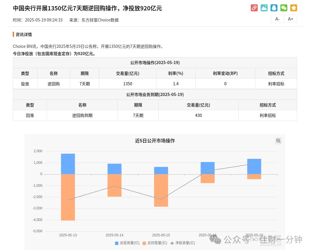 粽子概念股大涨