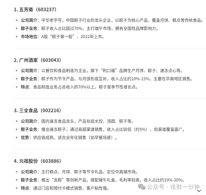 粽子概念股大涨