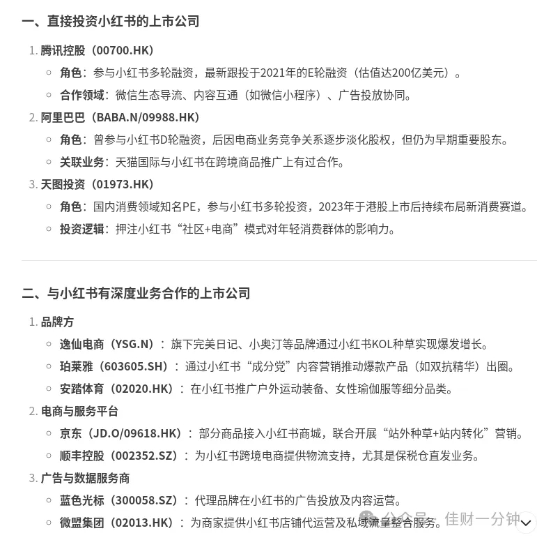 小红书概念相关上市公司